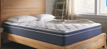 Corsicana Congaree 9-Inch Euro Top Innerspring Full Mattress