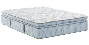 Restonic Scott Living Panorama Super Pillow Top Hybrid King Mattress